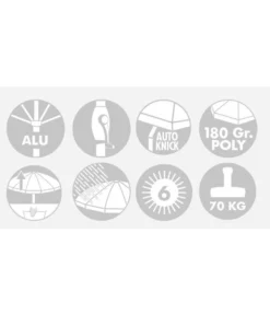 Doppler Sonnenschirm Expert Auto Tilt, Rund, Ca. Ø320 Cm -Compo Verkaufsgeschäft 1676428 1676477 1676485 1676931 WE DE 001 Expert320