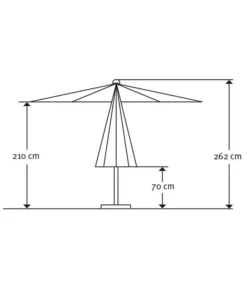 Schneider Premium Sonnenschirm Gemini, Rund, Ca. Ø360 Cm -Compo Verkaufsgeschäft 2887891 WE DE 006 SchirmGemini360rot