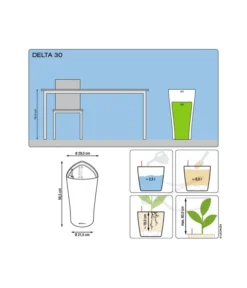 LECHUZA® DELTA, All-in-One-Set -Compo Verkaufsgeschäft 3468774 3468816 3468741 WE DE 001 Delta30