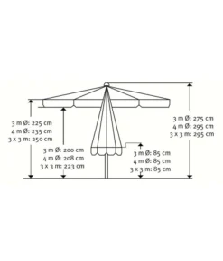 Schneider Gastro Sonnenschirm Quadro, Quadratisch, Ca. B300/T300 Cm -Compo Verkaufsgeschäft 4075909 4075917 4075925 4075933 4075941 4075958 4075974 4075982 WE DE 002 Quadro