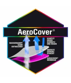 AeroCover Sitzgruppenhülle, 240x190x85 Cm -Compo Verkaufsgeschäft 4124046 WE DE 002 AtmungsaktiveSchutzhuellefuerSitzgruppen240x190x85cm