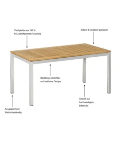 Dehner Gartentisch Toulouse, Ca. B152/H75/T90 Cm -Compo Verkaufsgeschäft 4210613 WE IG 001 TischToulouse