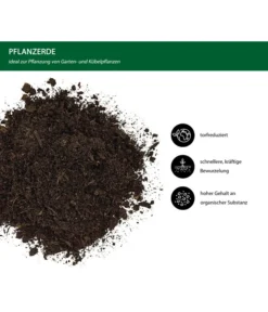Dehner Pflanzerde, 60 X 30 Liter -Compo Verkaufsgeschäft 6632764 WE IG 001 DehnerPflanzerde30l