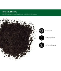 Dehner Hortensienerde, 54 X 18 Liter -Compo Verkaufsgeschäft 6632780 WE IG 001 DehnerHortensienerde18l