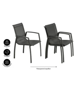 Dehner Stapelstuhl Nancy -Compo Verkaufsgeschäft 6701726 WE IG 001 DehnerStapelstuhlNancy