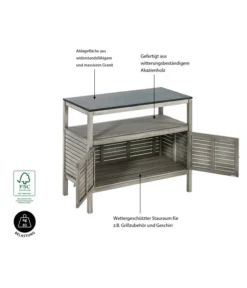 Dehner Doppelschrank Southampton, Ca. B100/H90/T50 Cm -Compo Verkaufsgeschäft 6713705 WE IG 001 SchrankSouthhampton100Grau