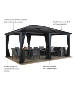 Sojag Pavillon Meridien 12x16, Ca. B485/H270/T365 Cm -Compo Verkaufsgeschäft 6752737 WE IG 001 PavillonMeridien