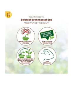 Solabiol® Brennnessel Sud, 1 L 10 Solabiol® Brennnessel Sud, 1 L -Compo Verkaufsgeschäft 6938054 WE DE 004 SolabiolBrennnesselSud