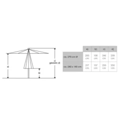 Schneider Sonnenschirm Sevilla, Rechteckig, Ca. B240/T140 Cm -Compo Verkaufsgeschäft 6953475 6953491 6953483 WE BG 001 SchneiderSonnenschirmSevilla