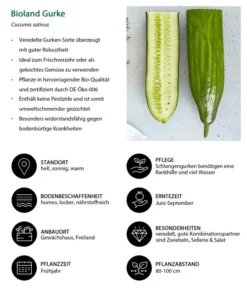 Bioland Gurke, Veredelt -Compo Verkaufsgeschäft 8830853 WE IG 001 BiolandGurke